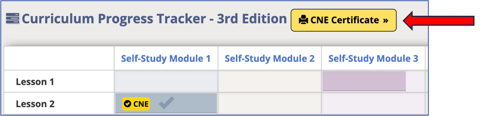 CNE Certificate button on progress tracker